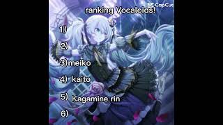 Ranking vocaloids [upl. by Arhsub]