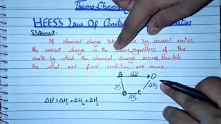 hesss law of constant heat summation Hessslaw [upl. by Layman]