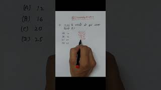 Divisors of a number divisors maths mathstricks shortvideo shorts short [upl. by Leahcym]