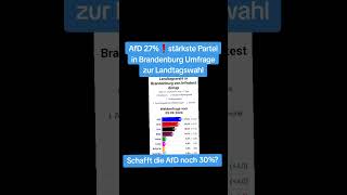 AfD 27❗stärkste Partei in Brandenburg💥Umfrage zur Landtagswahl🇩🇪 [upl. by Dekow]