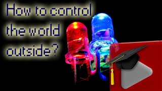 4 How to control the world outside [upl. by Ahsienek775]