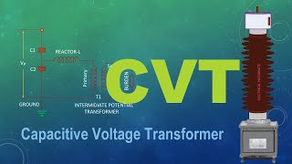 CVTCapacitor Voltage TransformerPotential DividerCVT working Principle [upl. by Enial]