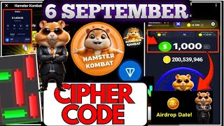 How To Complete Hamster Kombat Mini Game Today 06 September 2024 hamsterkombat │ ralexmoto [upl. by Sy216]