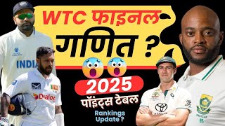 WTC Championship Final Scenario India Australia  ind vs aus 4th test 2024 Border Gavaskar Trophy [upl. by Aynahs]