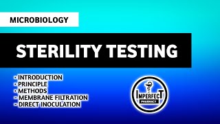 Sterility Testing Of Pharmaceutical Products  Microbiology  B Pharm 3rd Semester [upl. by Rasecoiluj728]