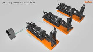 TRIO for DieCasting Centralised Jet Cooling [upl. by Newnorb]