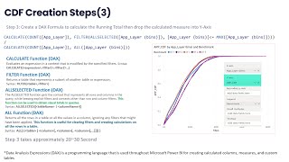 Power BI Advanced Visuals Creating Automated CDF Charts with DAX [upl. by Finer]