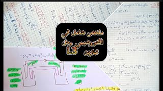 Electrochimie L3 L2 شرح ملخص شامل في الالكتروشيمي مع حل تمارين [upl. by Ellery]