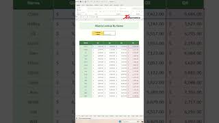 Matrix Lookup Using Ctrl  Shift  F3 In Excel [upl. by Suirauqram373]