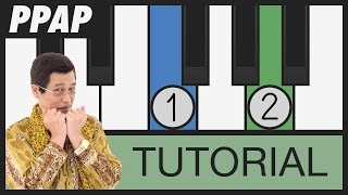 Pen Pineapple Apple Pen PPAP  Easy Piano Tutorial [upl. by Shenan]