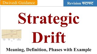 Strategic drift in strategic management strategic drift in hindi strategic drift explained phases [upl. by Anawek]