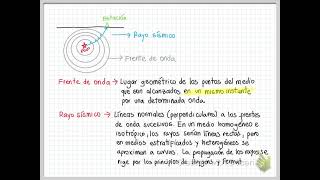 Sismología Conceptos básicos 1 Definición de Sismo modelo de rebote elástico [upl. by Ahsel]