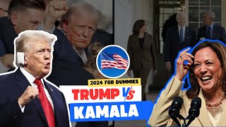 Trump vs Harris Supermartes 2024 [upl. by Iams]