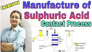 Contact ProcessManufacture of Sulphuric Acid SULPHURIC ACIDClass10 ICSE Chemistry Semester2 [upl. by Aihsaei]