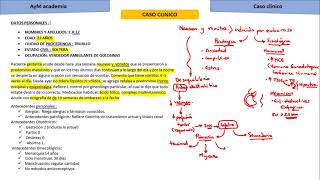 CASO CLINICO HIPEREMESIS GRAVIDICA [upl. by Daas]