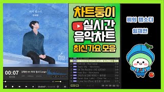 최신가요 실시간 인기차트 2024년 2월 24일 3주차 멜론차트 X 종합차트O 노래모음 KPOP 플레이리스트 [upl. by Anniroc]