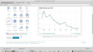 Usando datawrapper [upl. by Etnuahs]