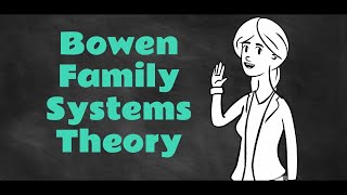 Bowen Family Systems Theory نظرية النظم الاسرية لبوين [upl. by Boote667]