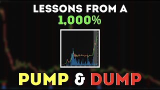 Pump and Dump Stocks  3 Tips to Find amp Trade Them [upl. by Sikram879]