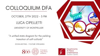 Cipelletti L  A unified state diagram for the yielding transition of soft colloids [upl. by Dahlstrom]