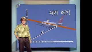 09 Vektoren in der Geometrie 12  Telekolleg Mathematik [upl. by Anchie]