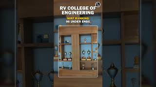 All About RV College Of Engineering Shorts PWKannada [upl. by Zetnauq]