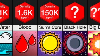 Comparison Most Dense Things in the Universe [upl. by Rodenhouse769]