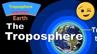 The Troposphere  Layers of Earths Atmosphere [upl. by Haeluj]