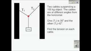 static equilibrium 2 cables different angles [upl. by Dimitri]