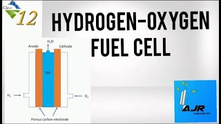 Hydrogen  Oxygen Fuel Cell Construction amp Working of Hydrogen  Oxygen Fuel Cell Fuel Cell [upl. by Anawaj]