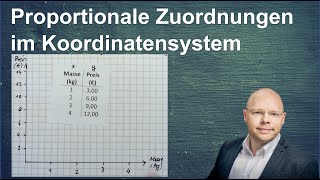 Proportionale Zuordnung im Koordinatensystem darstellen  einfach erklärt [upl. by Volding194]