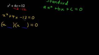 How to Solve Quadratic Equations by Factoring  College Algebra Tips [upl. by Lekim302]