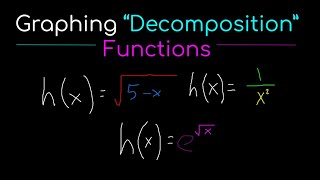 How to Graph quotDecompositionquot Functions [upl. by Corydon]