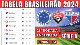 TABELA CLASSIFICAÇÃO DO BRASILEIRÃO 2024  CAMPEONATO BRASILEIRO HOJE 2024 BRASILEIRÃO 2024 SÉRIE A [upl. by Nollaf]