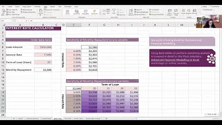 Scenario Modelling in Excel MiniMasterclass Includes Monte Carlo Simulation [upl. by Hootman]