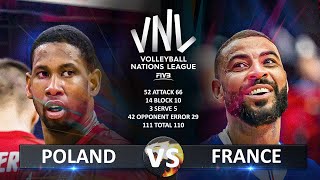 Poland vs France  Semifinals  Mens VNL 2024 [upl. by Tiram]