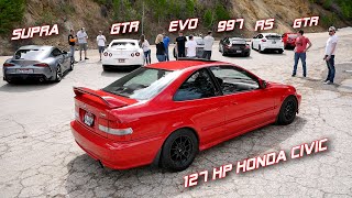 Can my Honda Civic Keep Up LETS GO  POV Canyon Drive [upl. by Irbmac]