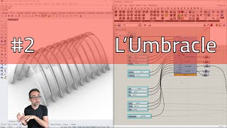 Algorithmic Modeling 22 LUmbracle [upl. by Johny364]