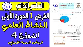 فروض المستوى السادس ابتدائي الدورة الاولى  الفرض 1 دورة 1 مادة النشاط العلمي السادس ابتدائي [upl. by Ressan719]