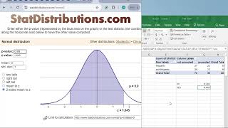 Confidence intervals for proportions and differences in proportions [upl. by Marguerita]