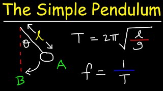 The Simple Pendulum [upl. by Jocko]