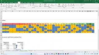 Introduction to Conjoint Analysis Giới thiệu về Phân tích kết hợp [upl. by Ayote984]