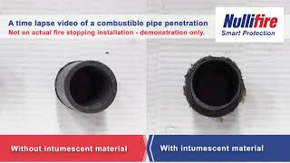 Nullifire explains exactly how an intumescent works [upl. by Rosenblast]