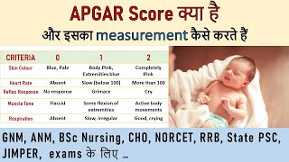 What is Apgar Score  How to Calculate Apgar Score in New Born Baby [upl. by Ellerad]