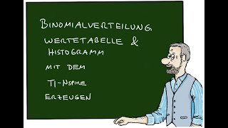 Q2 Binomialverteilung Wertetabelle und Histogramm mit dem TI Nspire erzeugen [upl. by Anivlek]