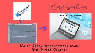 Motor Speed Measurement using PLC High Speed Counter [upl. by Roydd]