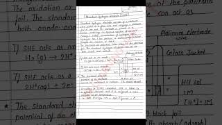 Class 12 chemistry ch 2 electrochemistry best handwritten notes  Ahsec  cbse  Sk learning hub [upl. by Anahsat]