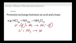 Topic 47 and 48 Acid Base and Precipitation Reactions [upl. by Earas526]