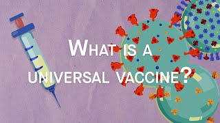 How do vaccines work [upl. by Canfield550]