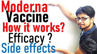 Moderna vaccine for covid  How it works efficacy and side effects [upl. by Karlise684]